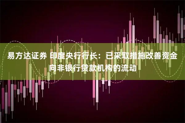 易方达证券 印度央行行长：已采取措施改善资金向非银行贷款机构的流动